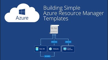 ARM Templates Tutorial | Infrastructure as Code (IaC) for Beginners | Automated Deployments in Azure