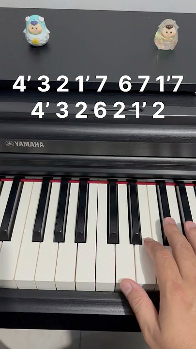 JANJI SUCI INTRO PIANO ( NOT ANGKA ) - YOVIE & NUNO #notangka #janjisuci #yovieandnuno