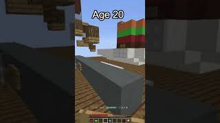 Parkour at Different Ages (World's Smallest Violin) #shorts