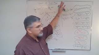 Chapter 8 - Logarithm: Laws of Logarithm Sec. 4B | MHF4U1 -Advanced Functions