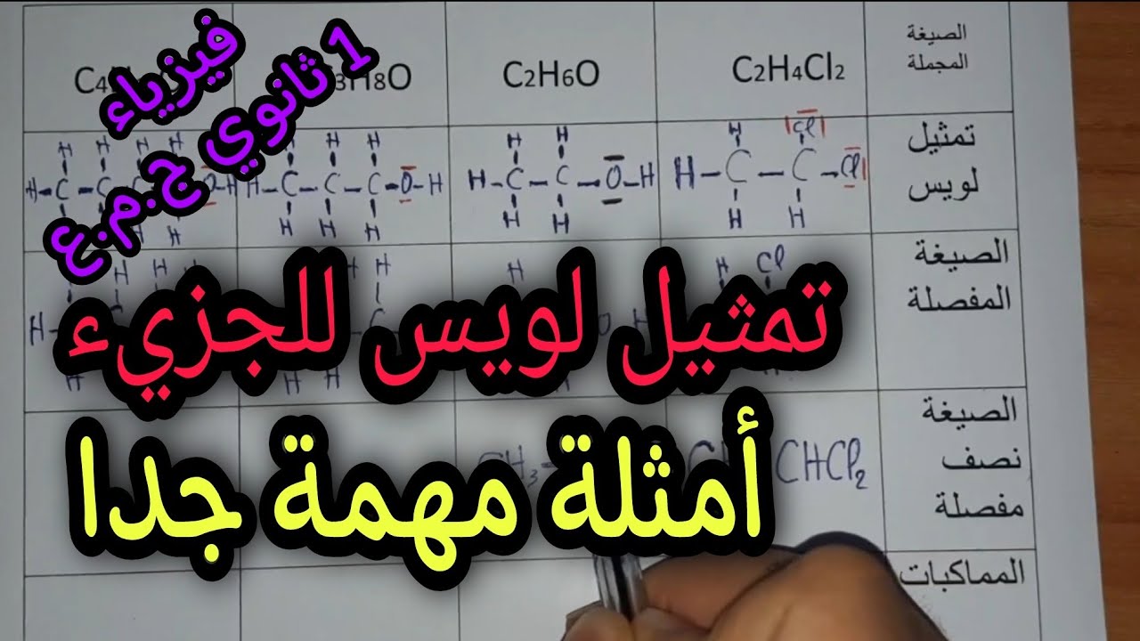تمثيل لويس للجزيء سنة اولى ثانوي 2021
