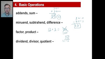 Saxon Math - Algebra 1: 3rd Edition (Lesson 4 - Review of Arithmetic)