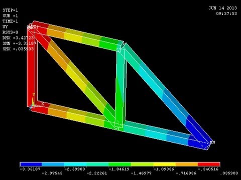 Ansys Fluent 13.0 Manual