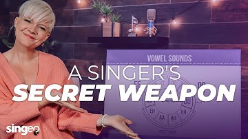 Vowels: A Singer