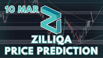 THE ZILLIQA PRICE PREDICTION & ANALYSIS FOR 2022!