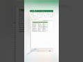 This is how to replace data in excel