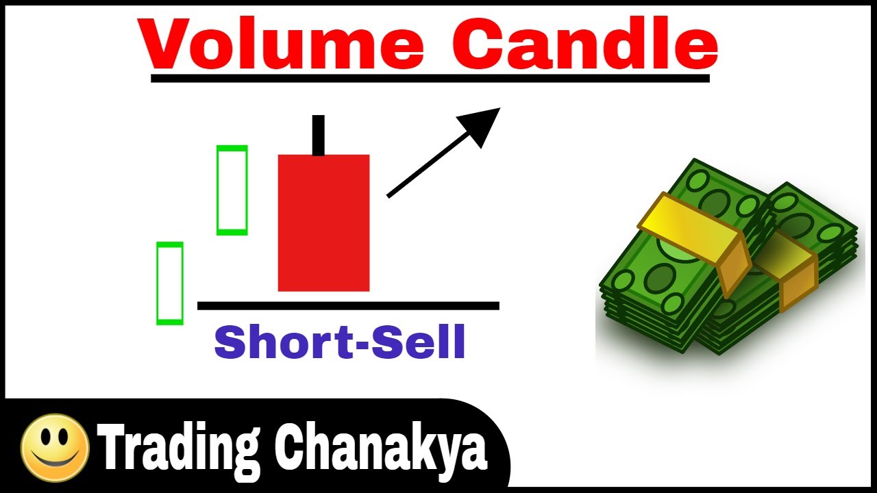 Candlestick Volume Chart