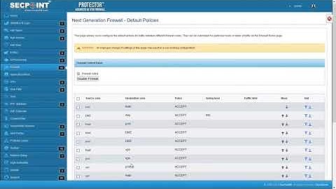 SecPoint Protector V58 - WireGuard Update