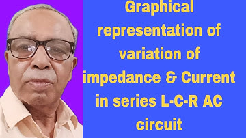 Variation of impedance & current in series LCR circuit with frequency of AC source of voltage.