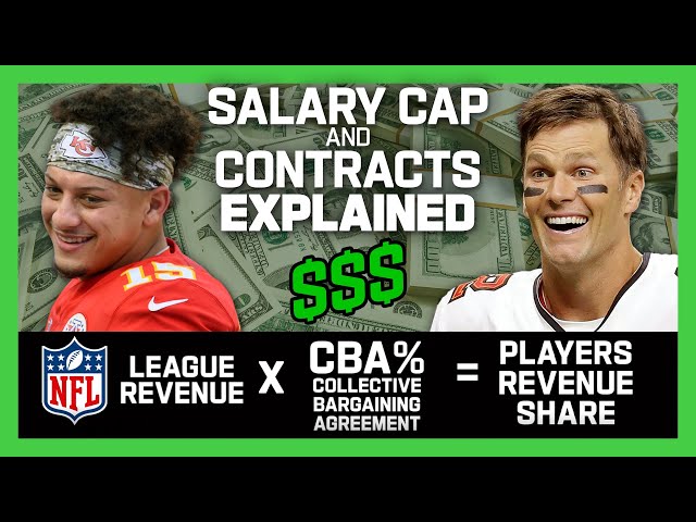 Building the best NFL team money can buy under the 2020 salary cap