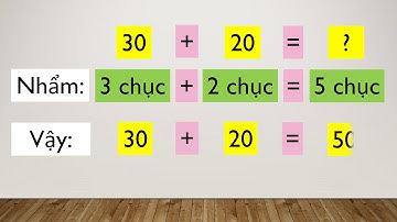 CỘNG CÁC SỐ TRÒN CHỤC tr 129