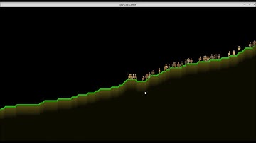 2D libGDX Indie game entity progress