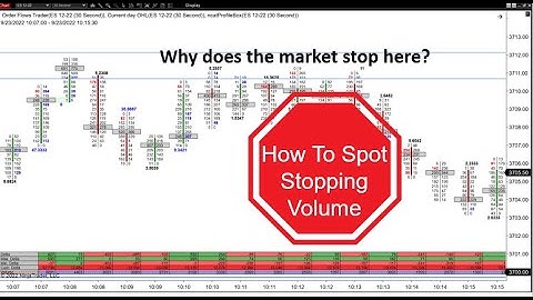 Stopping Volume In The Order Flow How To See It How To Trade It