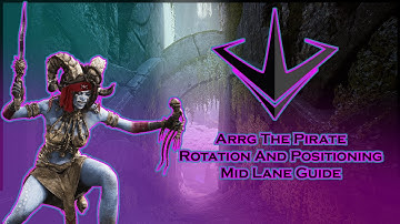 Paragon | Positioning And Rotating Guide For Mid Lane| Paragon Gameplay