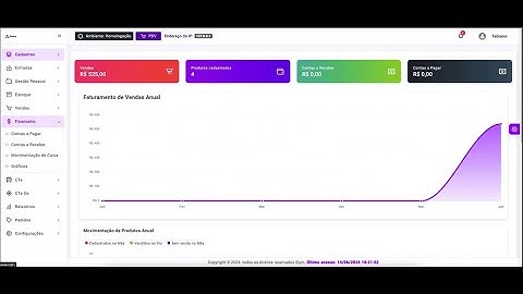Script Pdv com Emissor de Nfe, Nfce E Cte 4.0 - Saas Php 8