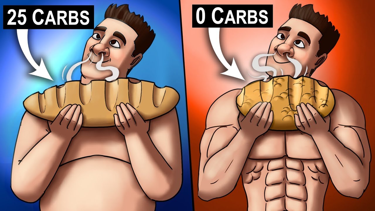 image of 14 Foods That Have Almost Zero Carbs