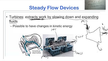 Thermodynamics Lecture 11 part 2