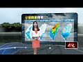高溫與氣候變遷問題