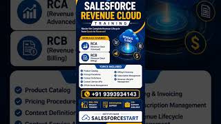 Salesforce Revenue Cloud Complete Training | RCA + RCB | Clternative