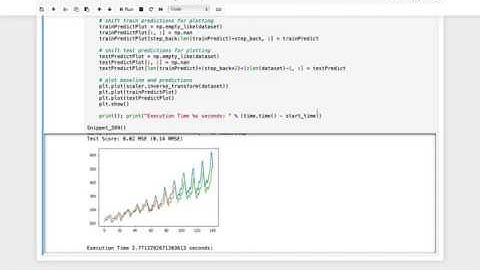 How to predict a timeseries using GRU in Keras