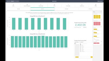 Verdigris M&V Dashboard