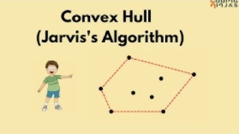 Jarvis March algorithm in DAA
