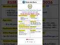 RSSB Recruitment 2026 | New Vacancy 2026 | Daily Job Alerts #shorts