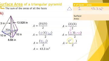 2A Surface Area of a Triangular Pyramid