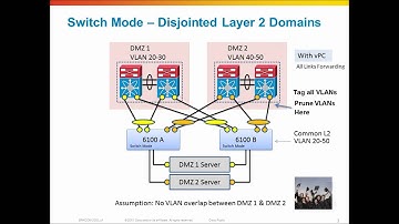 Cisco UCS Networking, Disjointed L2 Domains