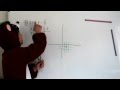 中学数学　1次関数の切片が分数の場合のグラフの描き方