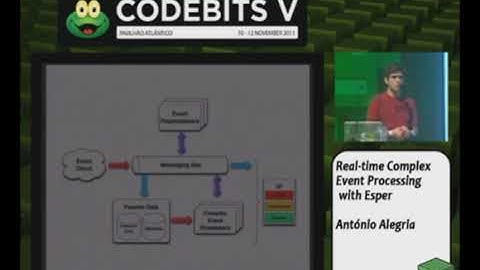 Real-time Complex Event Processing with Esper