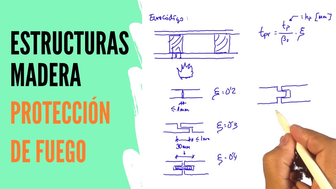 Madera protegida con tablero - Curso de "Fuego: dimensionamiento de estructuras de madera"