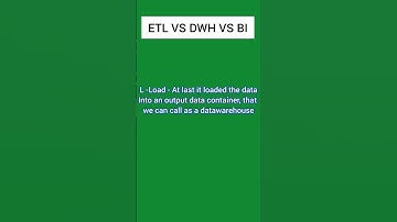 ETL VS DWH VS BI #youtubeshorts#datawarehouse#etl#data#datascience #database#dataanalytics #shorts