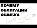 В ОБЛИГАЦИЯХ НЕТ СМЫСЛА? Почему не стоит покупать облигации для пассивного дохода?