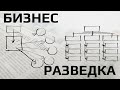 Основы бизнес разведки. Изучение юридических лиц