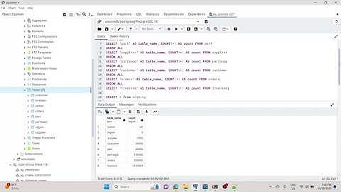 Database Migration and Incremental Replication Tool Powered by SyncLite Platform