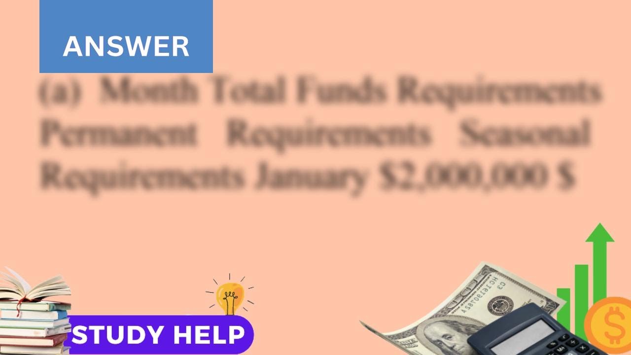 Aggressive versus Conservative seasonal funding strategy Dynabase Tool has forecast its total fun...