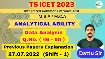 Target Ts icet 2023 | Data Analysis | Previous paper Explanation | Analytical ability | #iqacademy