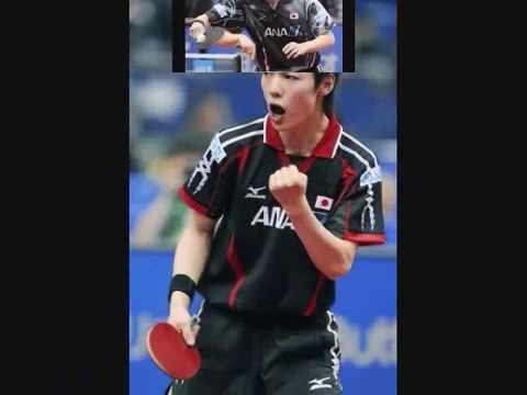 Japanese athletes (men)