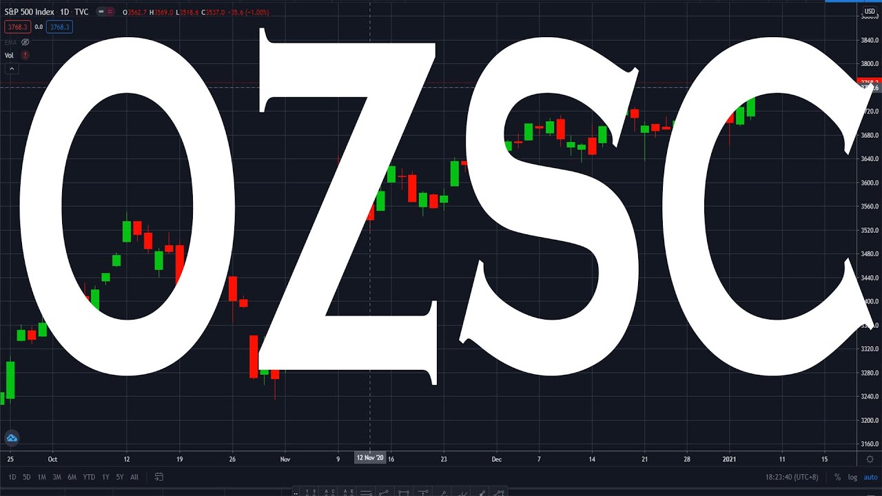 HUGE: OZSC Stock MAJOR CATALYST! | OZSC Stock NEWS | OZSC Stock ANALYSIS