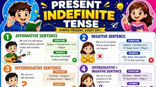 Present Indefinite Tense. Simple Present Tense. All sentences with uses. Basic English Grammar