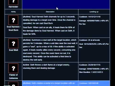 Sand Lol Seth, The Sand Mage League of Legends LOL Gameplay Champion Spotlight ...