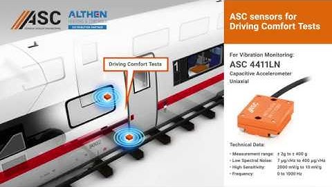 Sensors for the Railway Industry: Accelerometers and IMUs