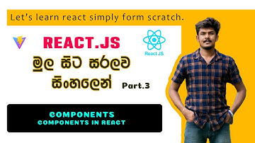 React Components Explained: Building Reusable UI Elements | React Tutorial #3