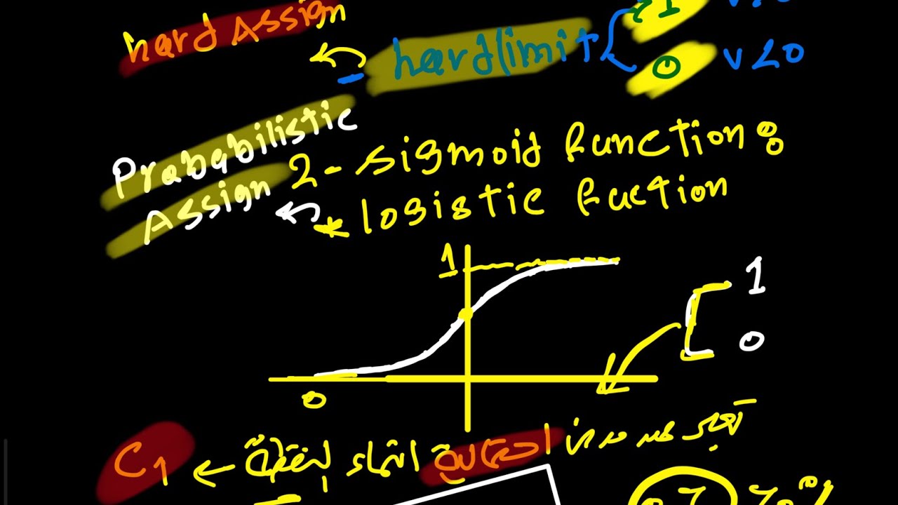 3- Neural networks.. Activation function - YouTube