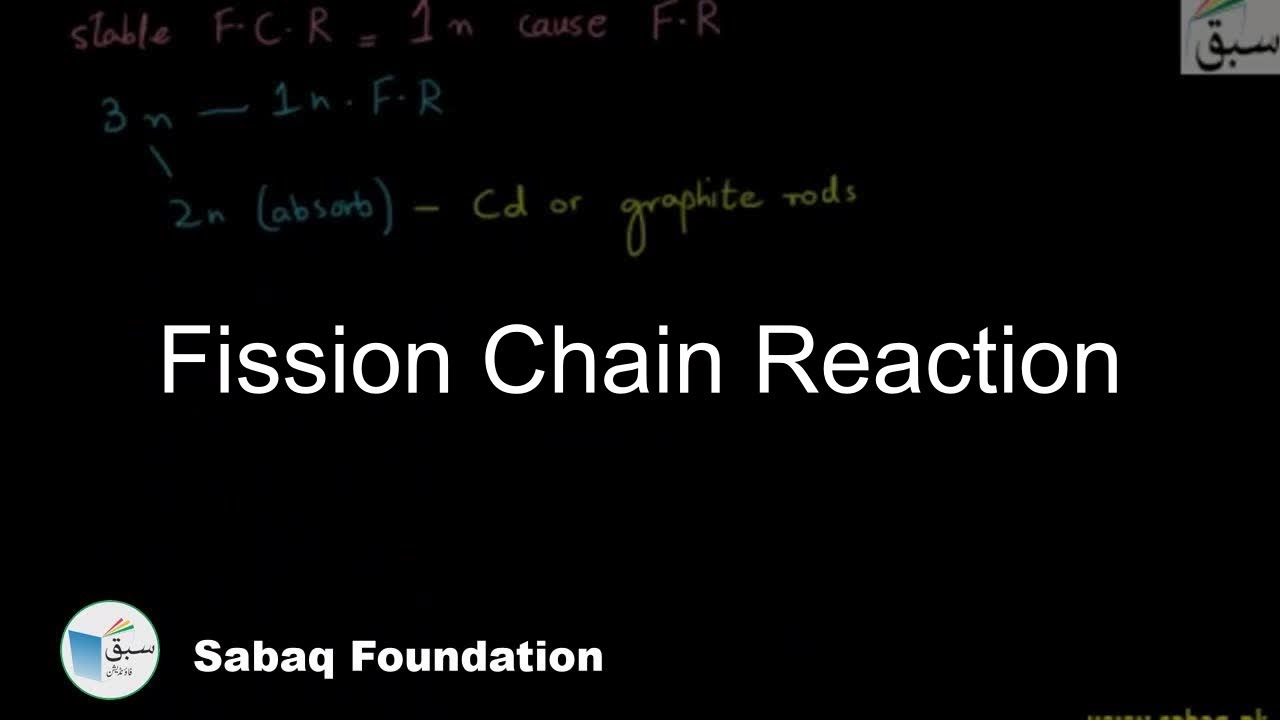 Fission Chain Reaction, Physics Lecture | Sabaq.pk