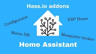Изучаем Home Assistant - установка и настройка аддонов hass.io