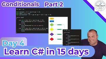 Day 4   Conditionals Part II