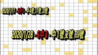 今彩539-5月2日 超神539 超神 6大系統分析號碼 539 (上期中3號,6號,28號,35號)(6中4 差1碼中頭獎!!!!!)