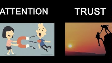 Quickpage (video follow up app for sales) DEMO